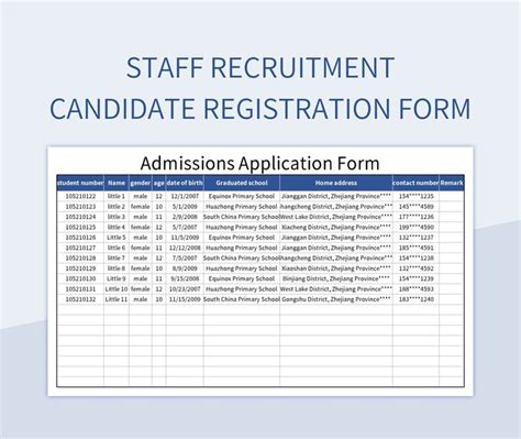 r careers registration|register candidate ril.